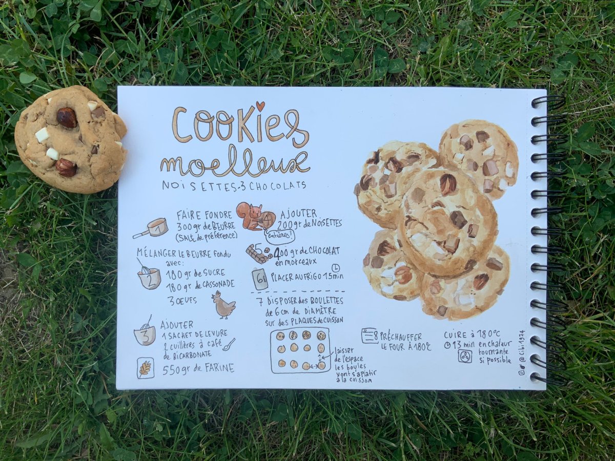 Céline Pernot-Burlet – May 17th&nbsp;2020